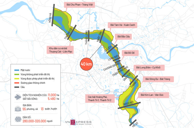 Hà Nội phê duyệt quy hoạch đô thị sông Hồng, dự báo tác động lớn đến thị trường bất động sản